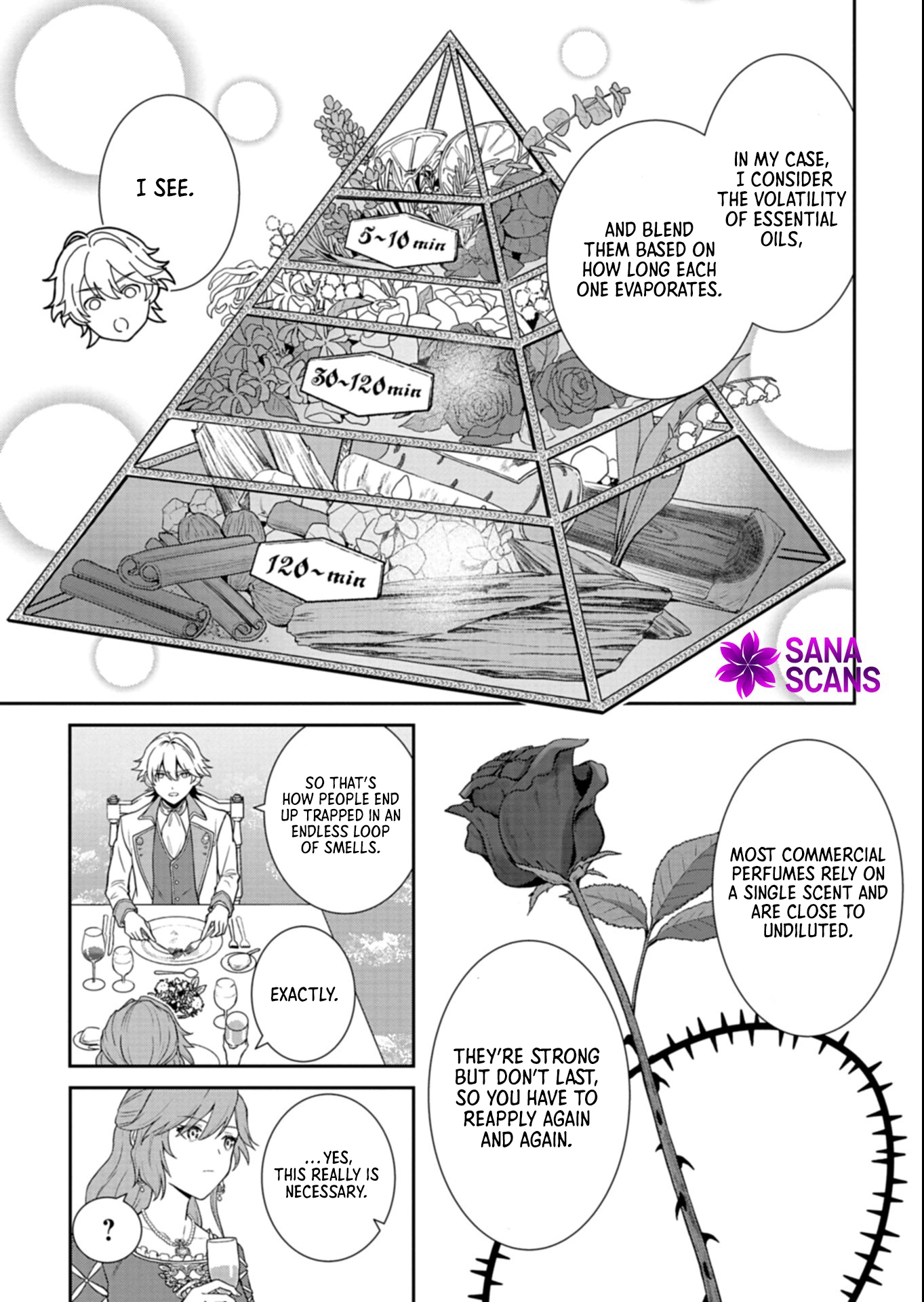 A Troubled Lady’s Perfume Life — From Broken Engagement to a Prince’s Proposal Chapter 2 - . Page 25