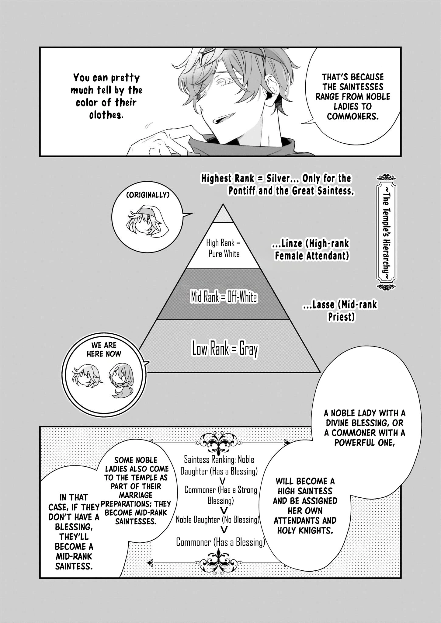 Dai Seijo wa Ten ni Mesarete, Panya no Gijo ni Narimashita Chapter 3 Page 4