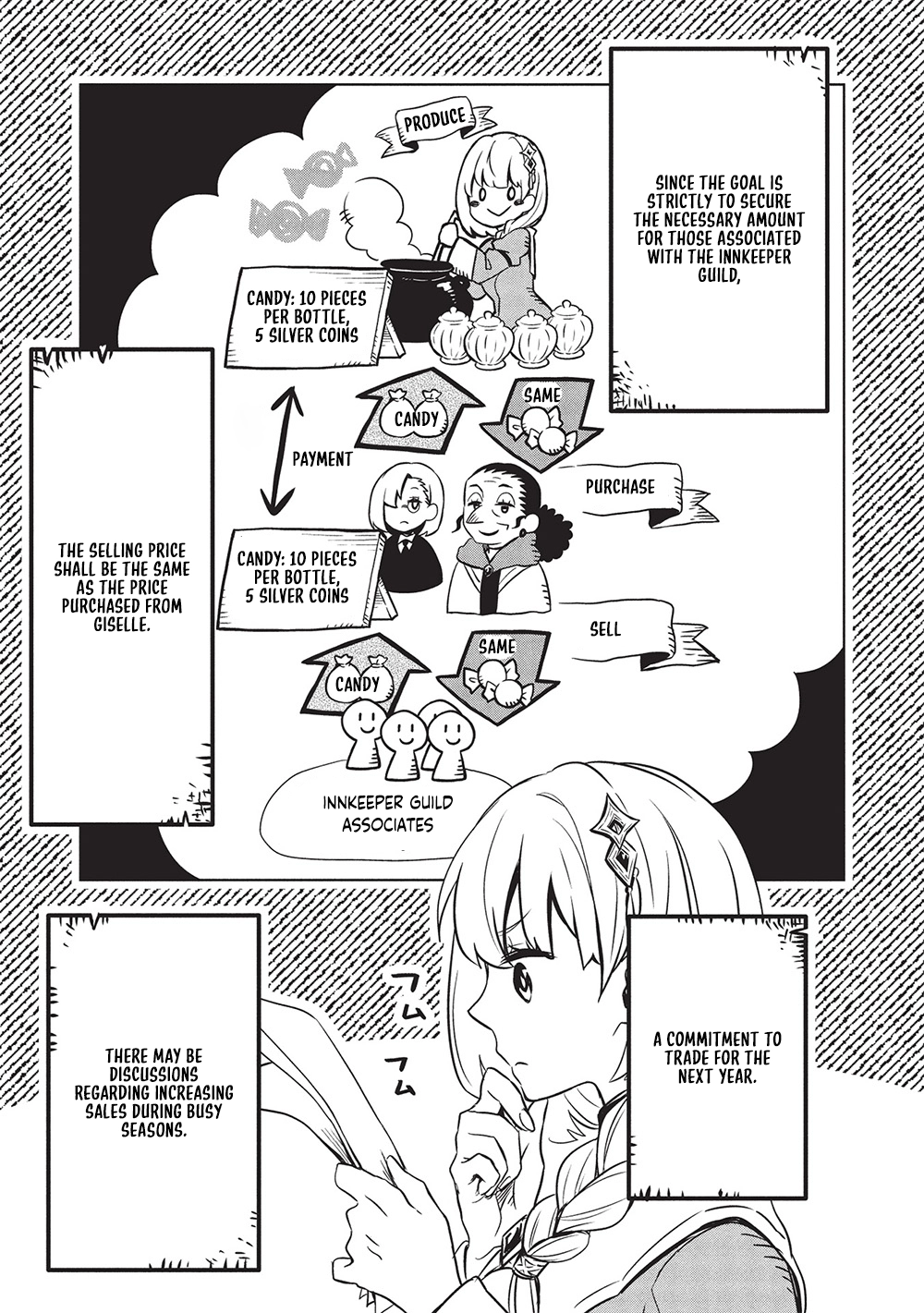 Giselle’s Alchemy Candy Chapter 4 - . Page 5
