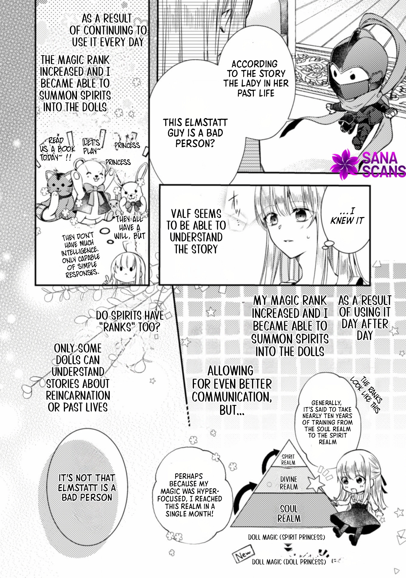 I decided to quietly make dolls without trying to compete. Chapter 2 Page 2