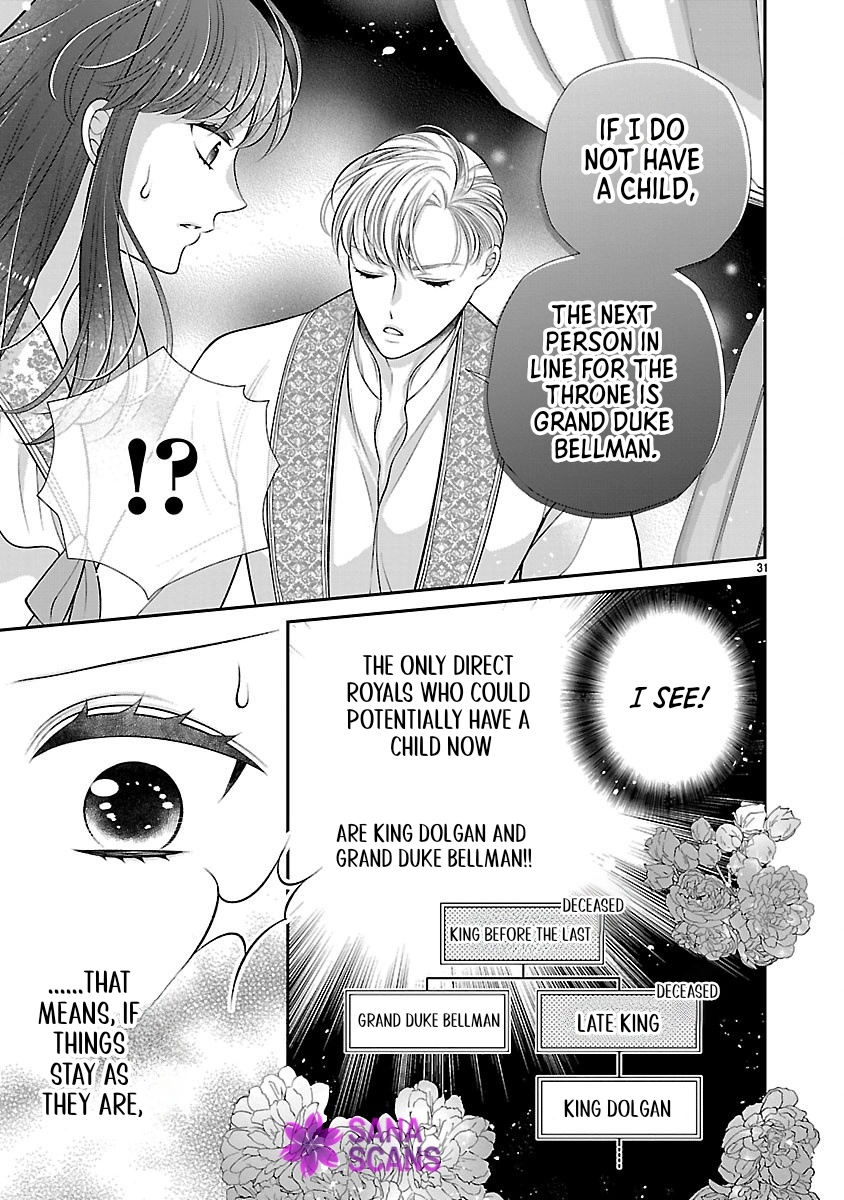 I’m a Secondary Consort, So You Don’t Have to Love Me — I Just Want a Lazy Life Chapter 3 Page 31