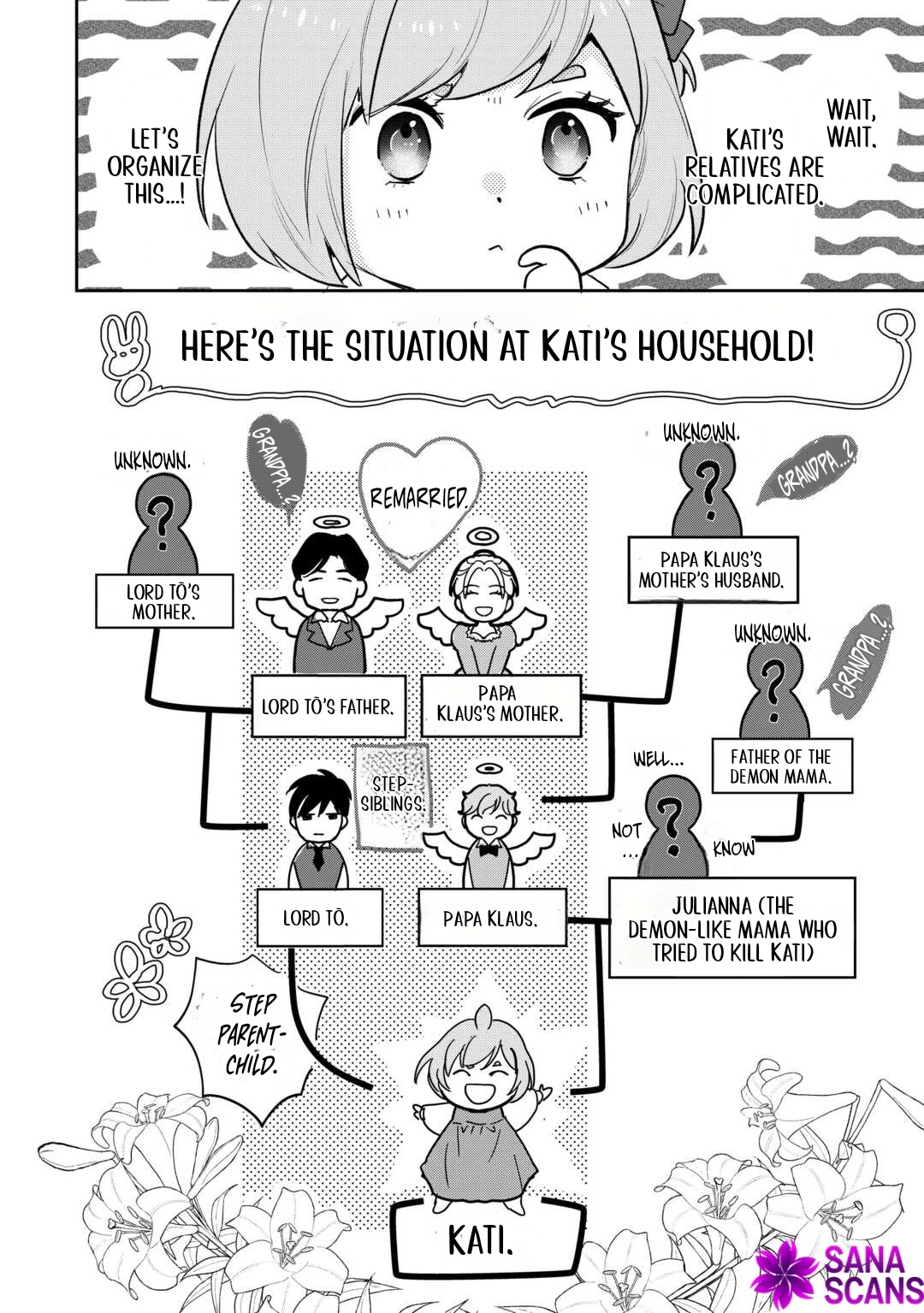 Reincarnated Baby Katy Is Doing Spy Work , and Seems to Be Dotingly Loved by Her Ruthless Father. Chapter 13 Page 6