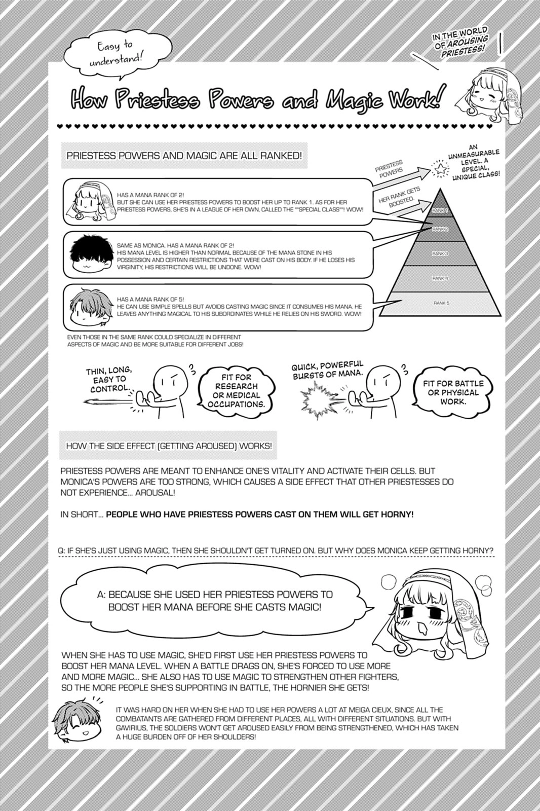 The Inconvenient Life of an Arousing Priestess Chapter 20 Page 22