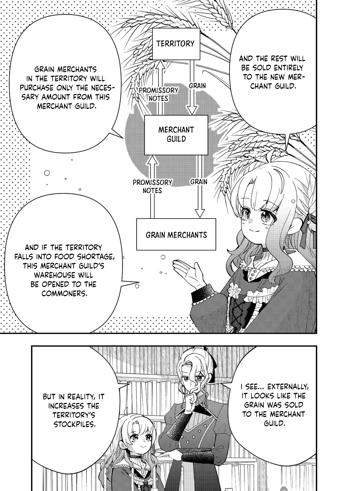 The Merchant’s Daughter Dominates with the Power of Money. Chapter 6 Page 3