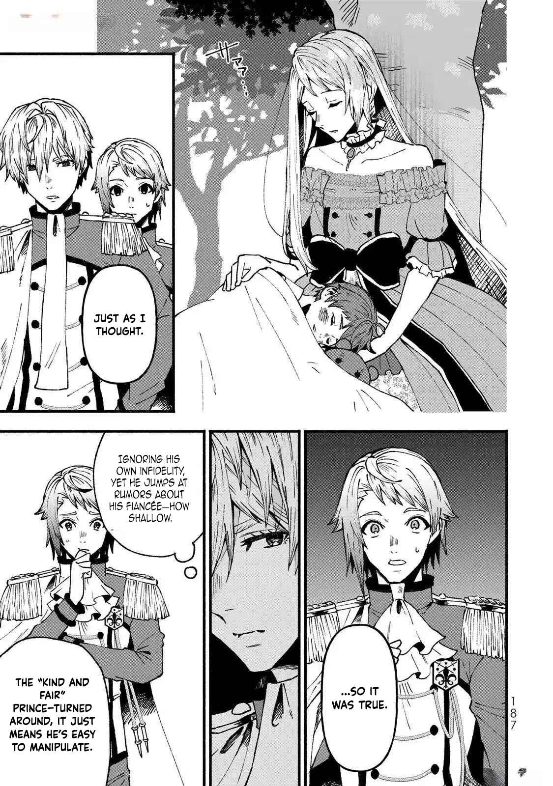 The Nightmare Lady’s Goal Is Survival Chapter 5 - , Page 29