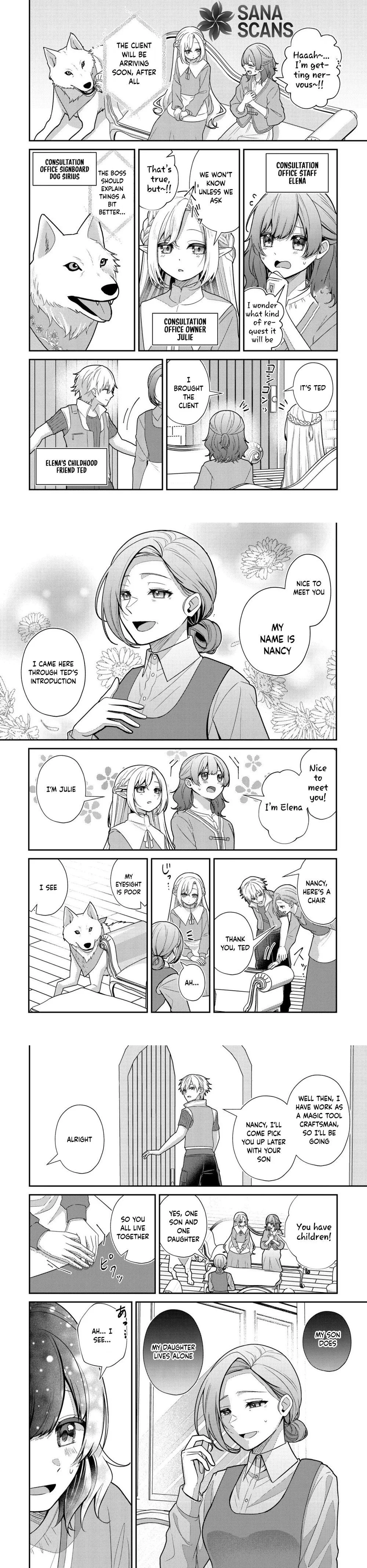 Juri & Elena’s Forest Consultation — Protecting Your Future with Enchantment Chapter 1 - . Page 2